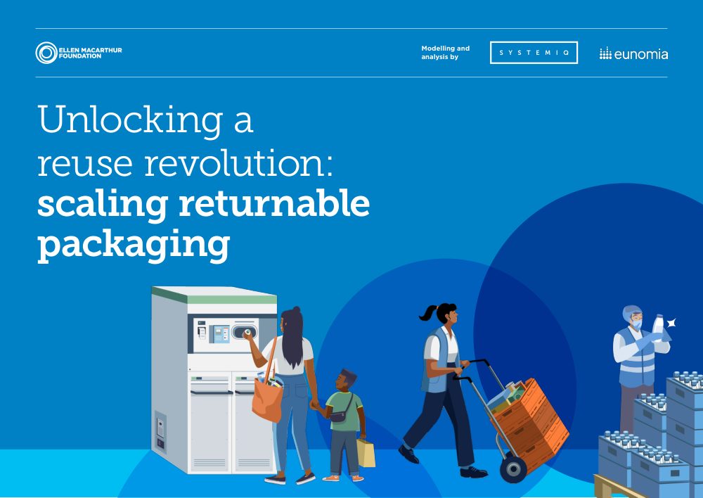Cover of Scaling Returnable Packaging