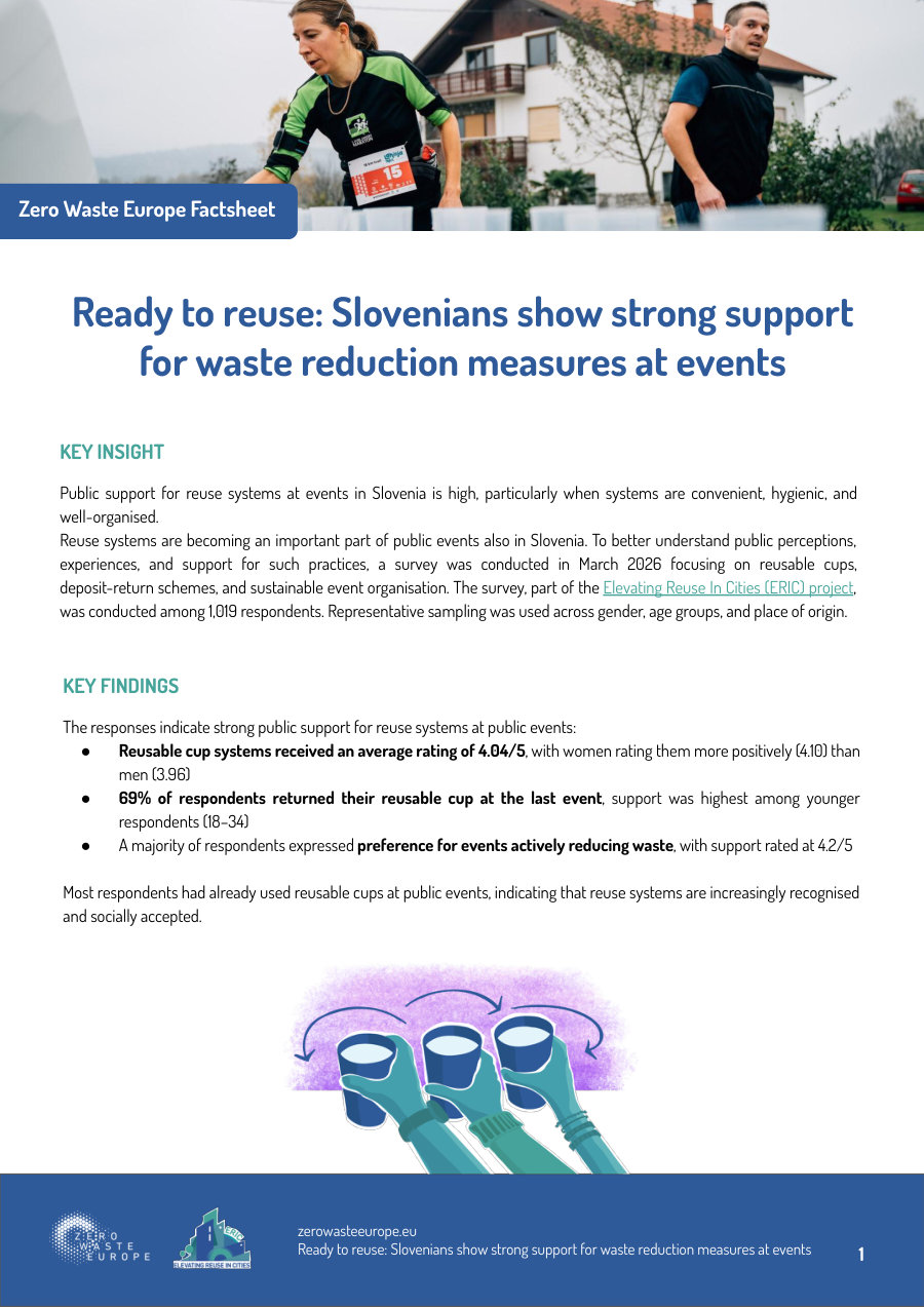 Cover of Ready to reuse: Slovenians show strong support for waste reduction measures at events