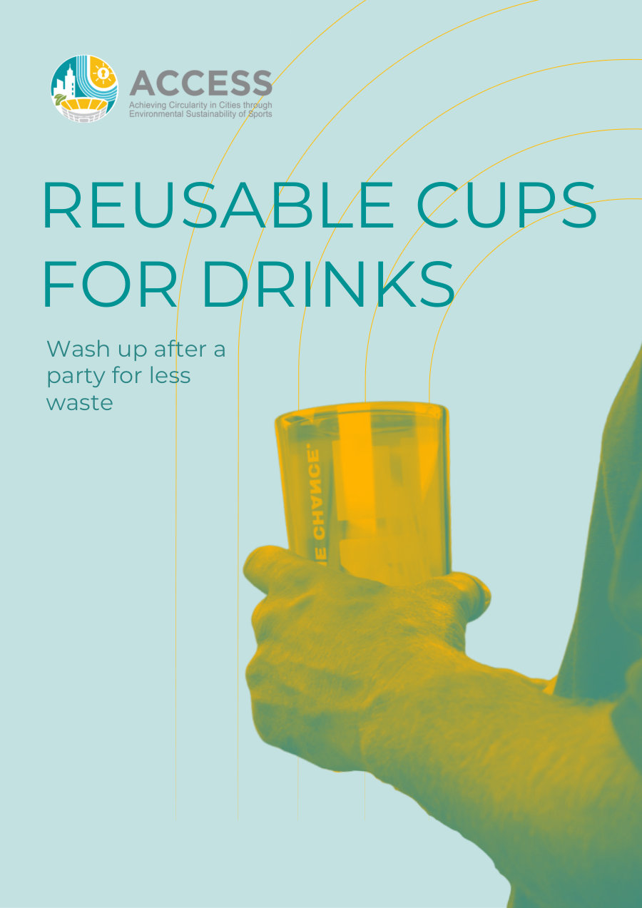 Cover of Reusable cups for drinks – Wash up after a party for less waste