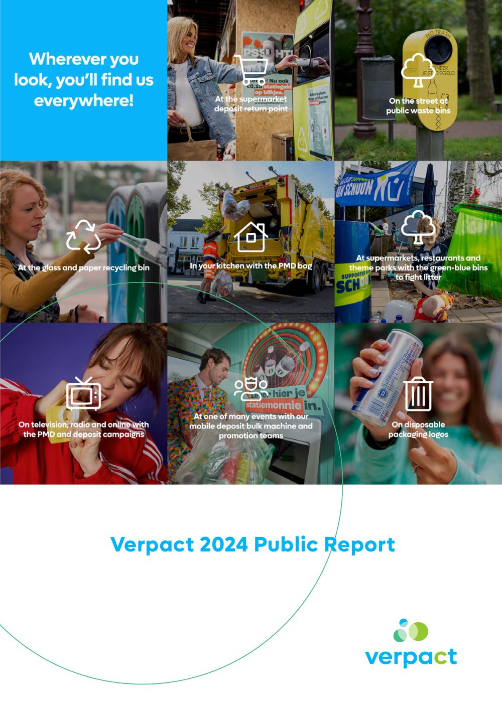 Cover of Verpact – Public Report 2024